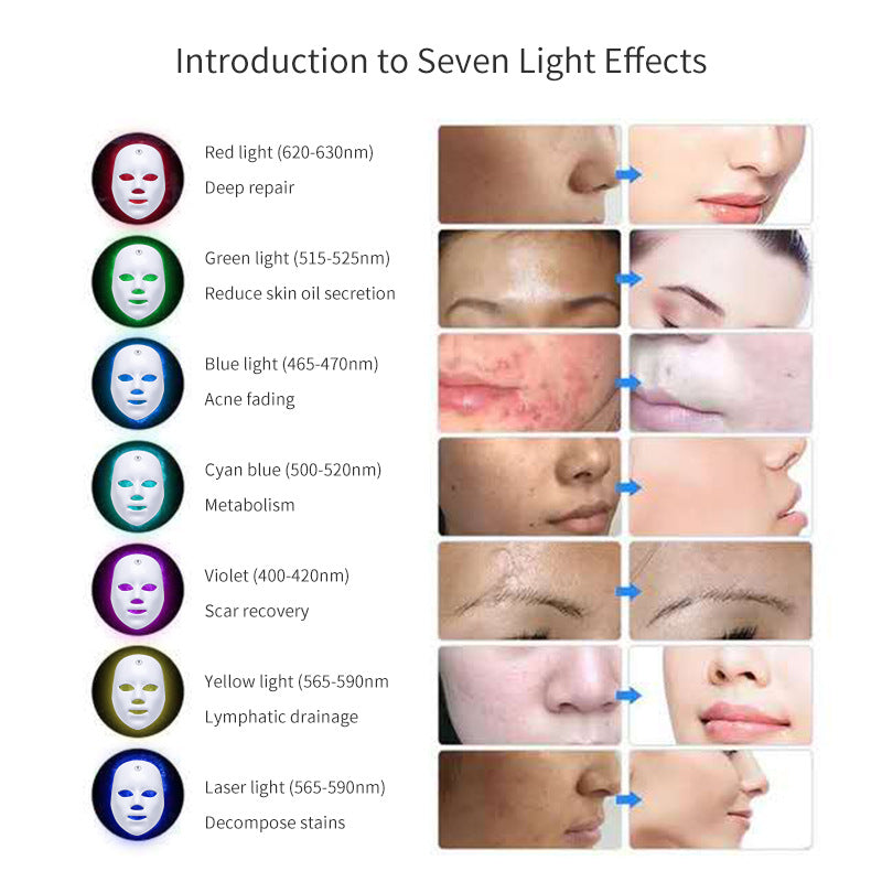 7-colour LED Face Mask Therapy for Acne for Glass Skin, Consistent Hydration and Anti-Aging