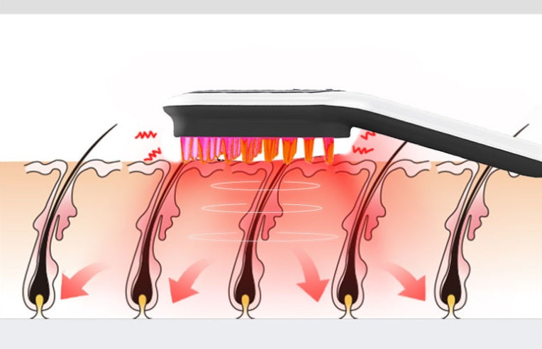 LED Scalp Massage Brush for Instant Hair Growth